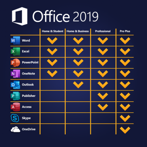 should i get office 365 for mac home or business